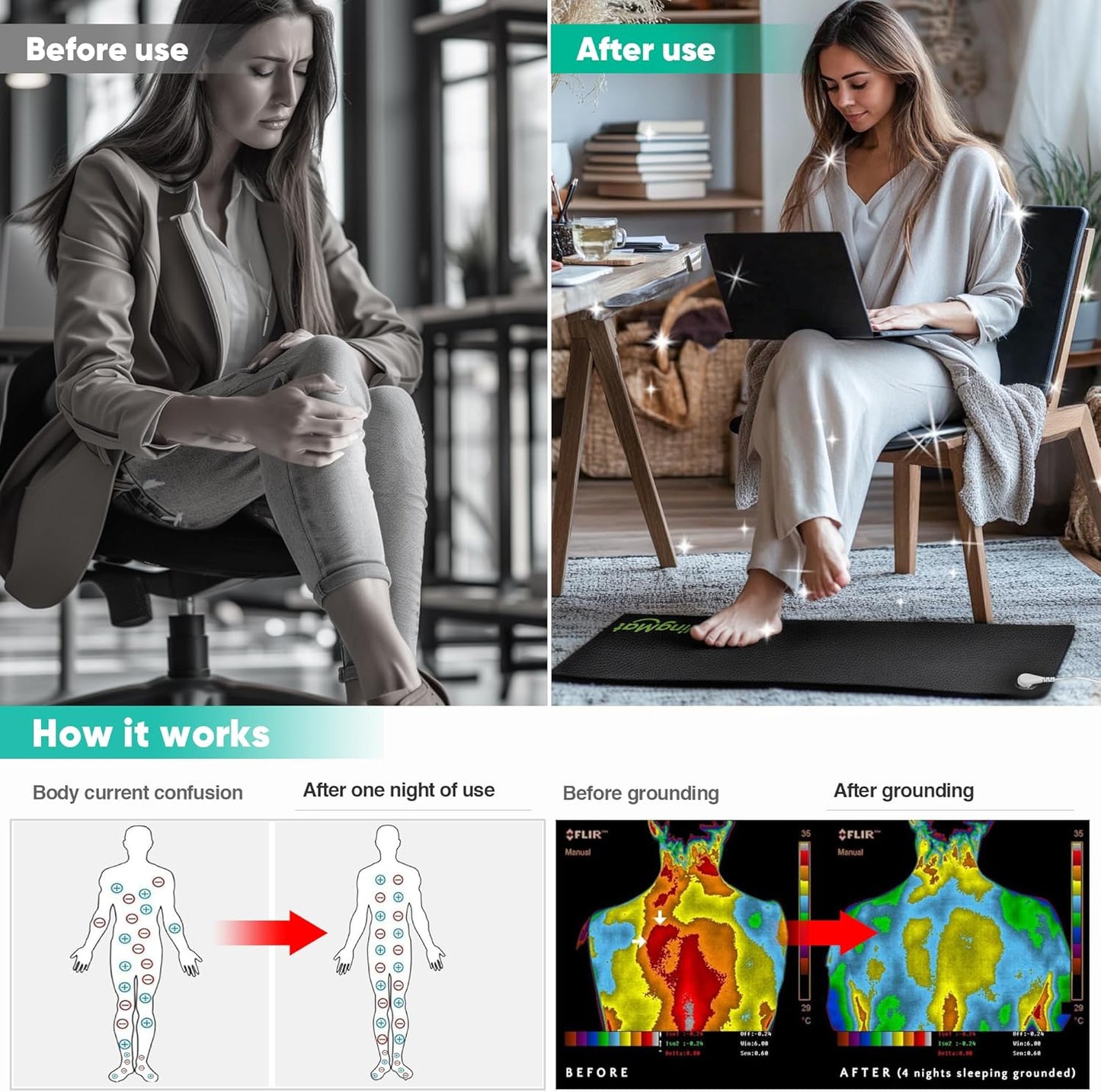 Grounded Rest™ Wellness Mat